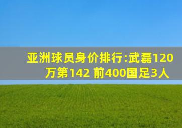亚洲球员身价排行:武磊120万第142 前400国足3人